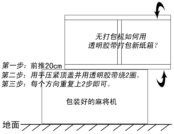 如何用透明胶带打包.jpg